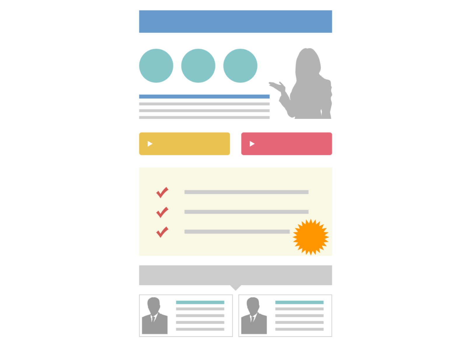 ランディングページ制作